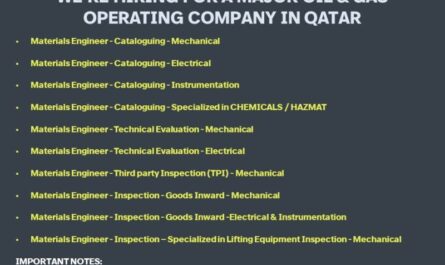 BRUNEL Oil and Gas Materials Engineer Jobs Qatar