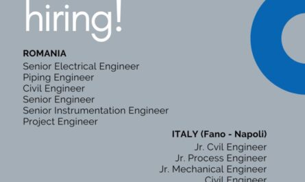 Electrical Civil Piping Instrument Process Engineer Jobs ROMANIA ITALY