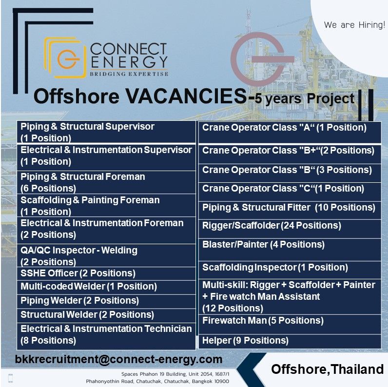 Offshore Project Vacancies Thailand