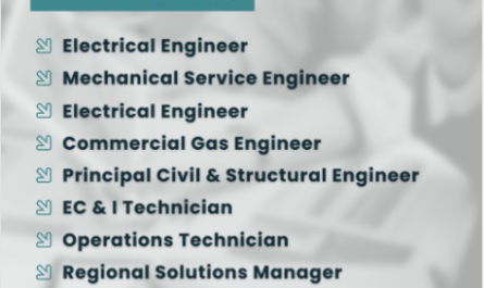 Civil & Structural Mechanical Engineer Operations Technician Jobs Europe