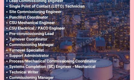 Oil & Gas Commissioning Jobs Worldwide