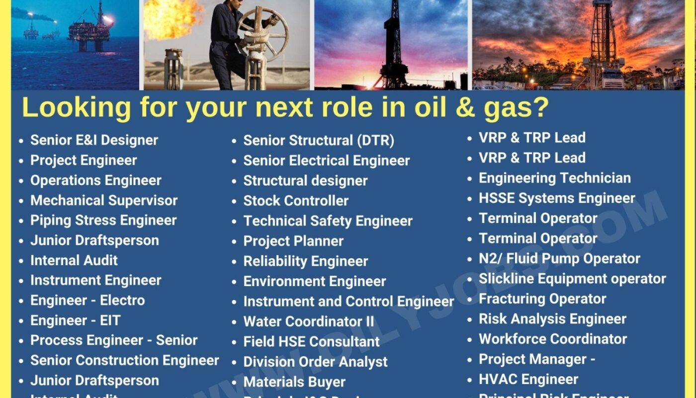 oil & gas positions Worldwide