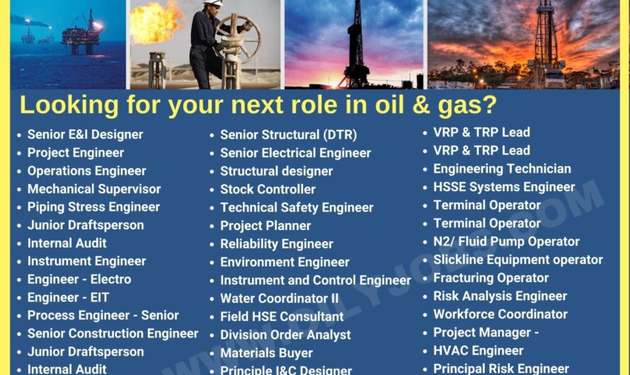 oil & gas positions Worldwide