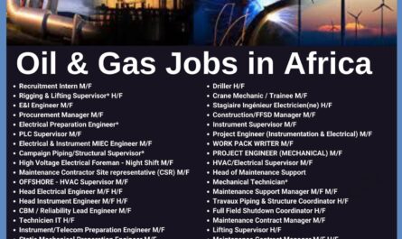 Oil & Gas Jobs in Africa