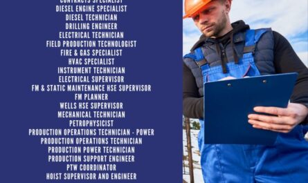 Oil & Gas Production Operators and Technicians Jobs Iraq