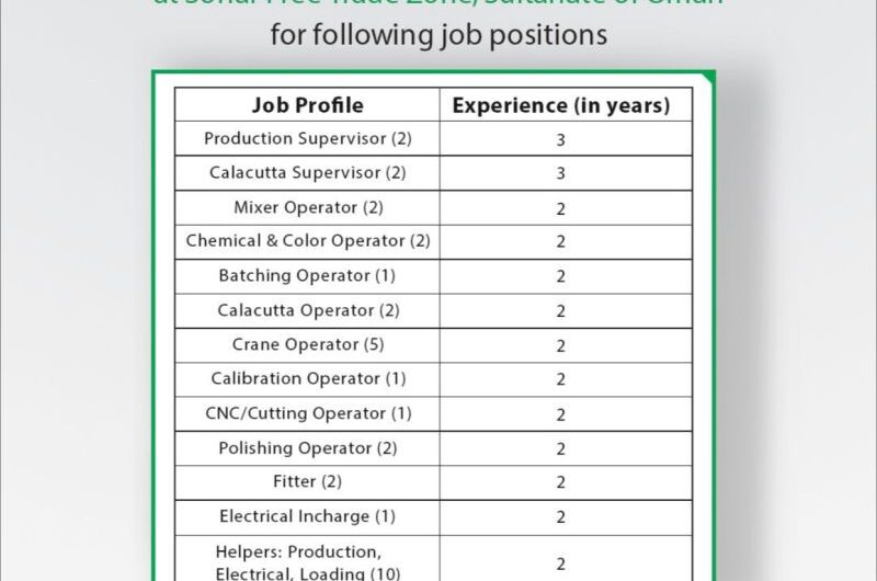 Oman Operator Electrical Supervisor Jobs