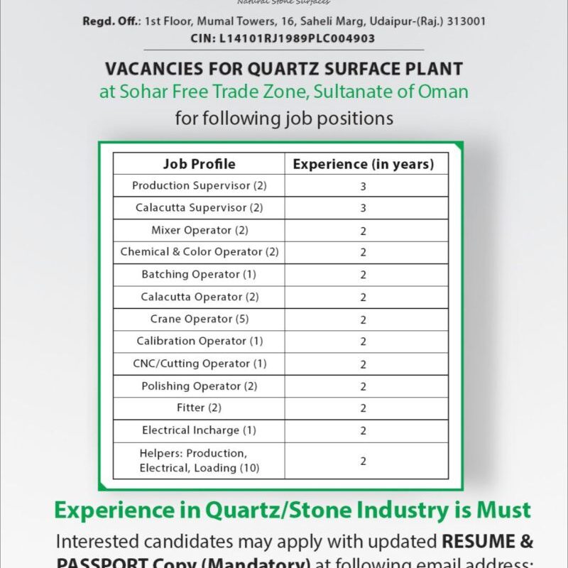 Oman Operator Electrical Supervisor Jobs