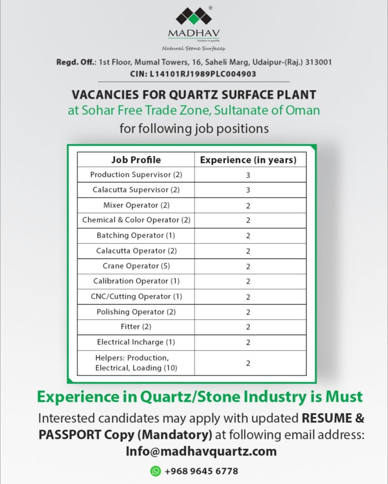 Oman Operator Electrical Supervisor Jobs