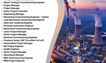 Power & Energy Jobs worldwide