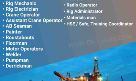 Malaysia Oil & Gas Drilling Jobs