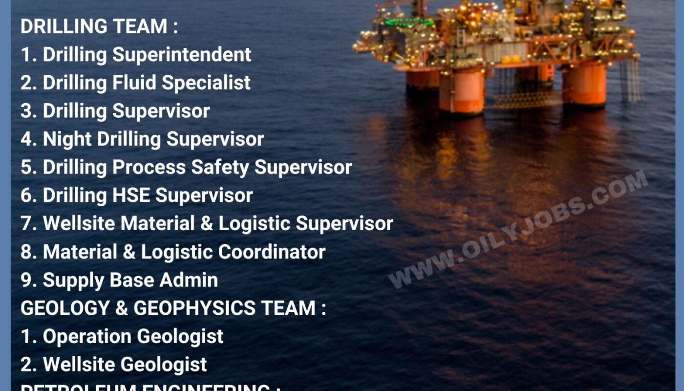 Offshore and Onshore Jobs Malaysia