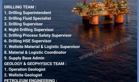 Offshore and Onshore Jobs Malaysia