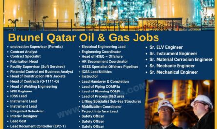 Brunel Qatar Oil & Gas Jobs