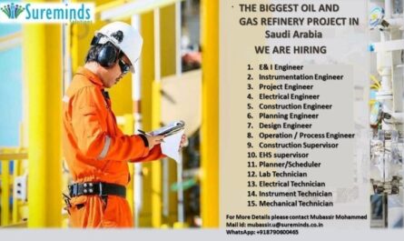 Oil & Gas Refinery Project Jobs Saudi Arabia