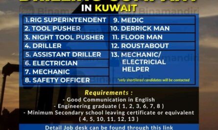 oil and gas industry drilling Kuwait Jobs