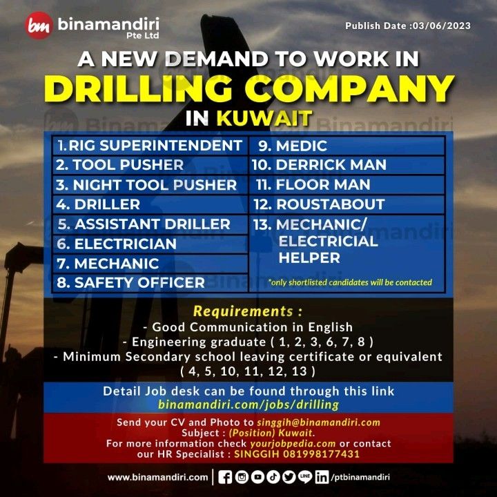 oil and gas industry drilling Kuwait Jobs