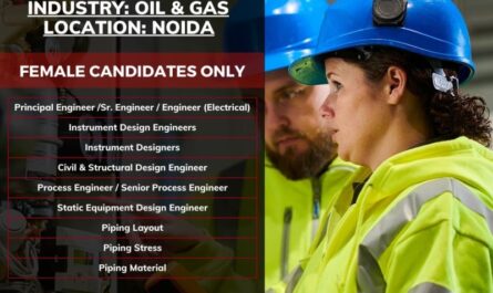 OIL GAS Civil Structural Instrument Process Design Engineer Jobs India