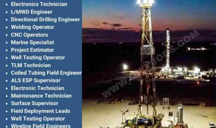 Upstream Oil & Gas Jobs in Saudi Arabia Algeria Angola Qatar