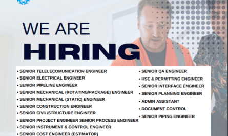 Oil & Gas Engineers Jobs in Indonesia