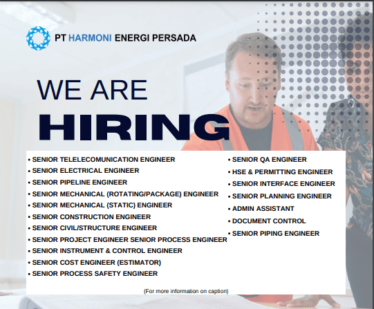 Oil & Gas Engineers Jobs in Indonesia