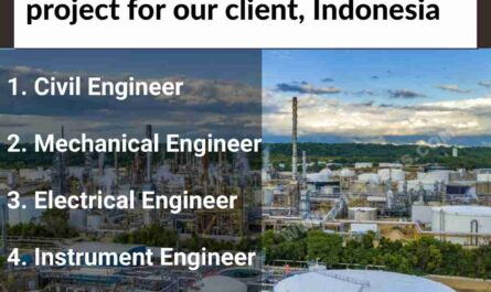 Oil and Gas LNG project Jobs in Indonesia