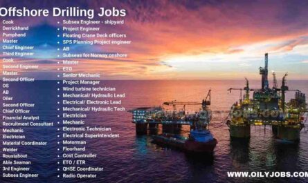 Offshore Drilling Jobs