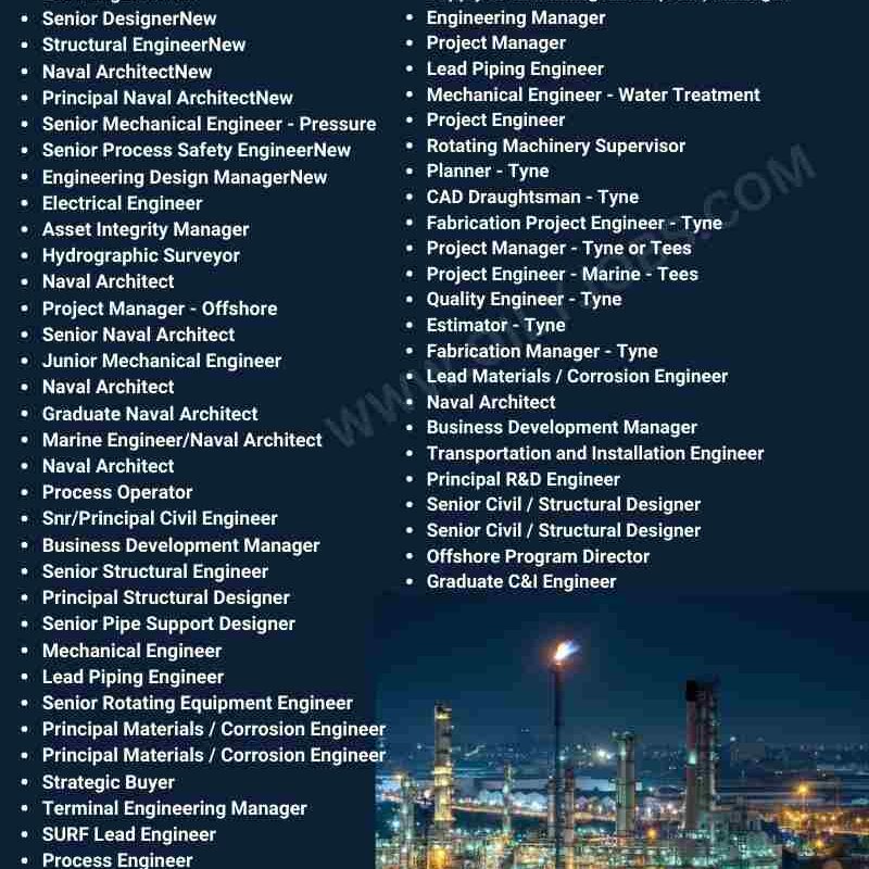 Energy Jobs Renewables Jobs Oil & Gas Jobs Worldwide