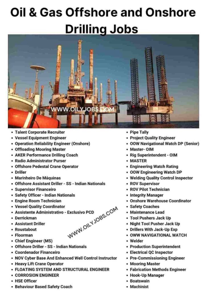 Oil & Gas Offshore and Onshore Drilling Jobs