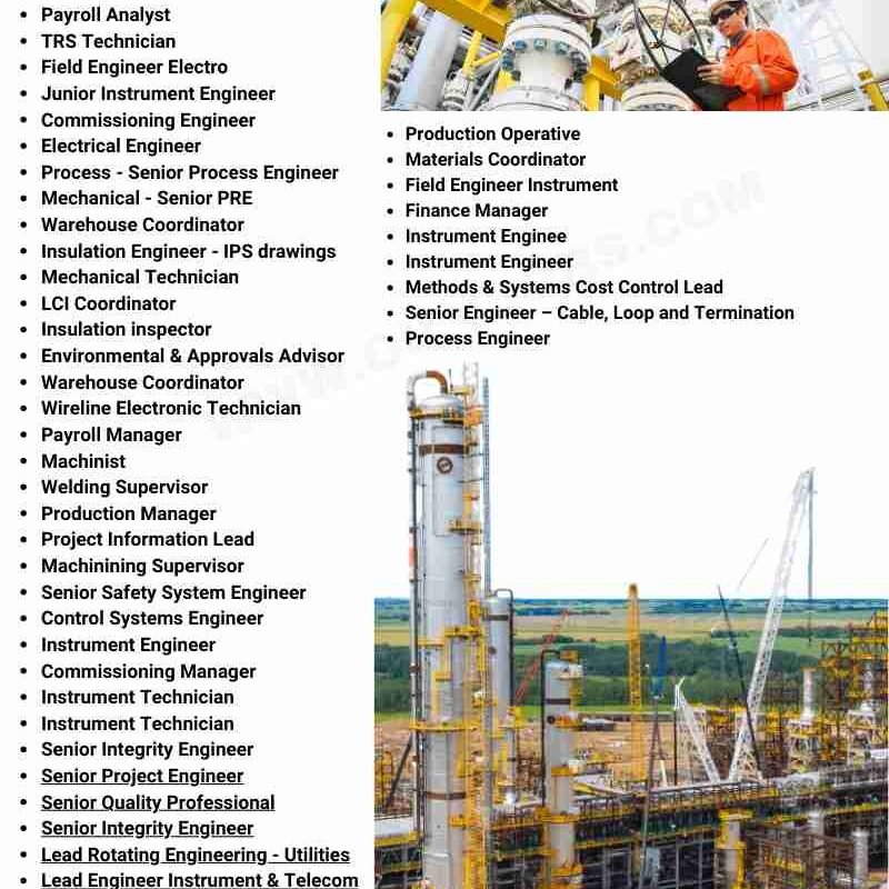 Hot Oil & Gas Jobs Worldwide