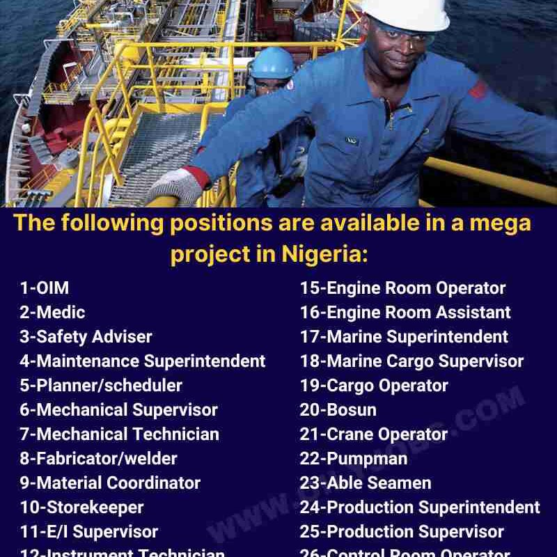 Oil & Gas Offshore mega project Jobs in Nigeria