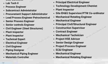 NES Fircroft Petrochemical sector Vacancies worldwide