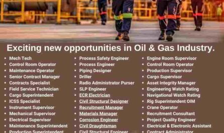 Oil & Gas Industry Jobs Asia-Pacific region