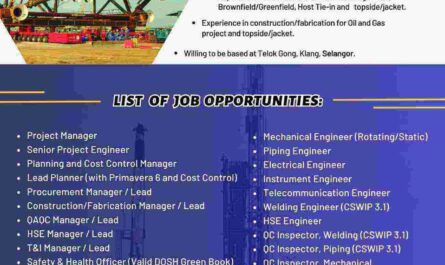 Oil & Gas Fabrication QC and Engineers Jobs Malaysia