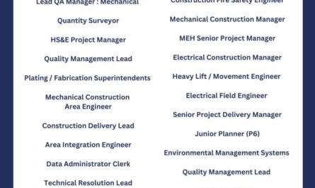 Mactech Energy Group Jobs Europe