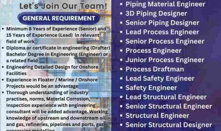 Oil & Gas Electrical Instrument Piping Process Safety Engineer Jobs in Kuala Lumpur