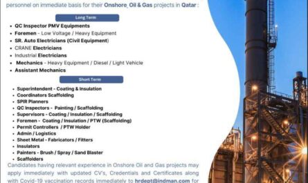 QCON Onshore Oil & Gas Engineering & Construction projects Jobs in Qatar