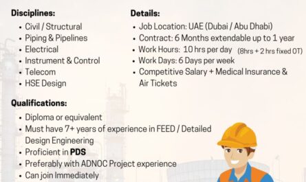 Piping & Pipelines Civil Structural Instrument Electrical HSE DESIGNERS Jobs IN UAE