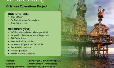 21/21 Rotation Offshore Onshore Jobs