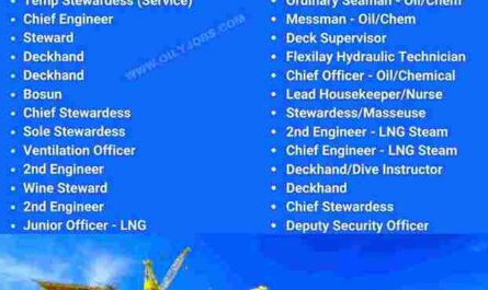 Oil & Gas Jobs at sea