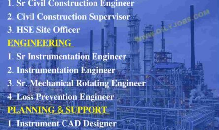 EPC oil and gas Jobs Qatar