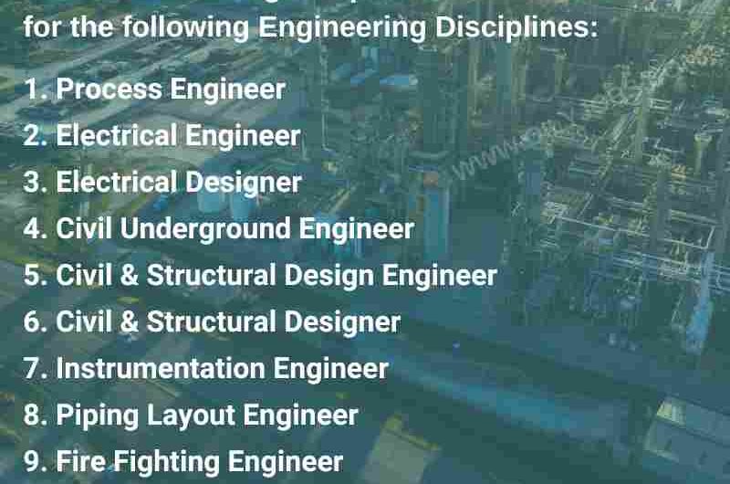 Oil & Gas Petroleum refining and petrochemical Jobs india