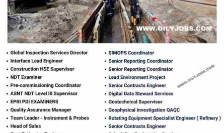 MPH Experts Oil & Gas Jobs Qatar UAE Iraq and Saudi Arabia