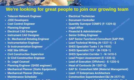 Oil & Gas Technical Services Jobs in Qatar