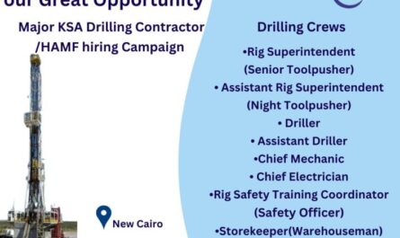 Drilling Crew Vacancies