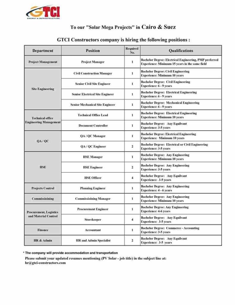 GTCI Energy & Infrastructure Jobs