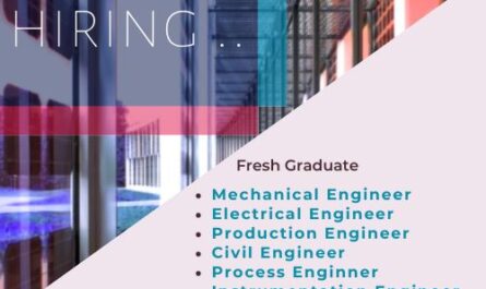 Fresh Graduate Mechanical Electrical Civil Process Instrument Engineer Jobs