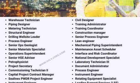 NES Fircroft Petrochemical Oil & Gas Jobs Worldwide