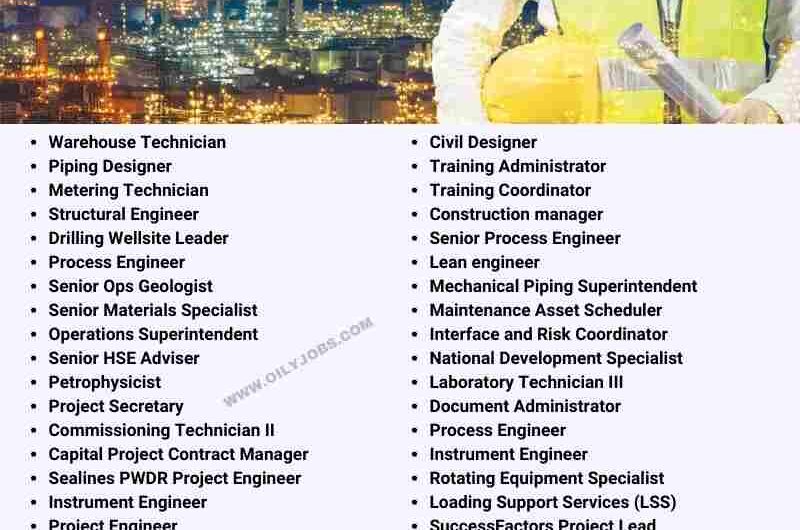 NES Fircroft Petrochemical Oil & Gas Jobs Worldwide