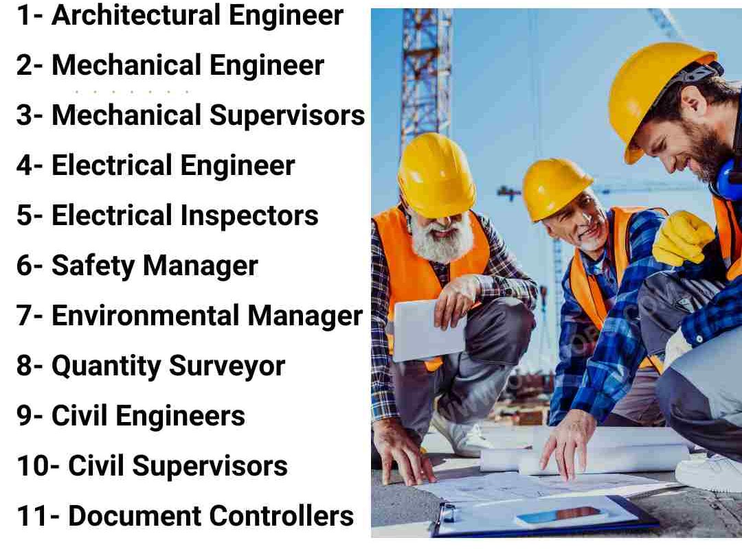 NEOM Project Mechanical Electrical Civil Engineer Document Controllers Jobs