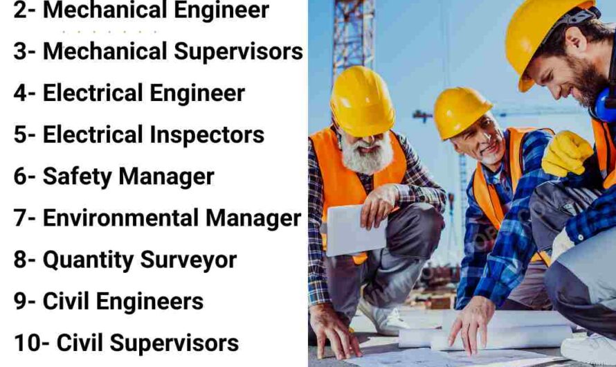 NEOM Project Mechanical Electrical Civil Engineer Document Controllers Jobs